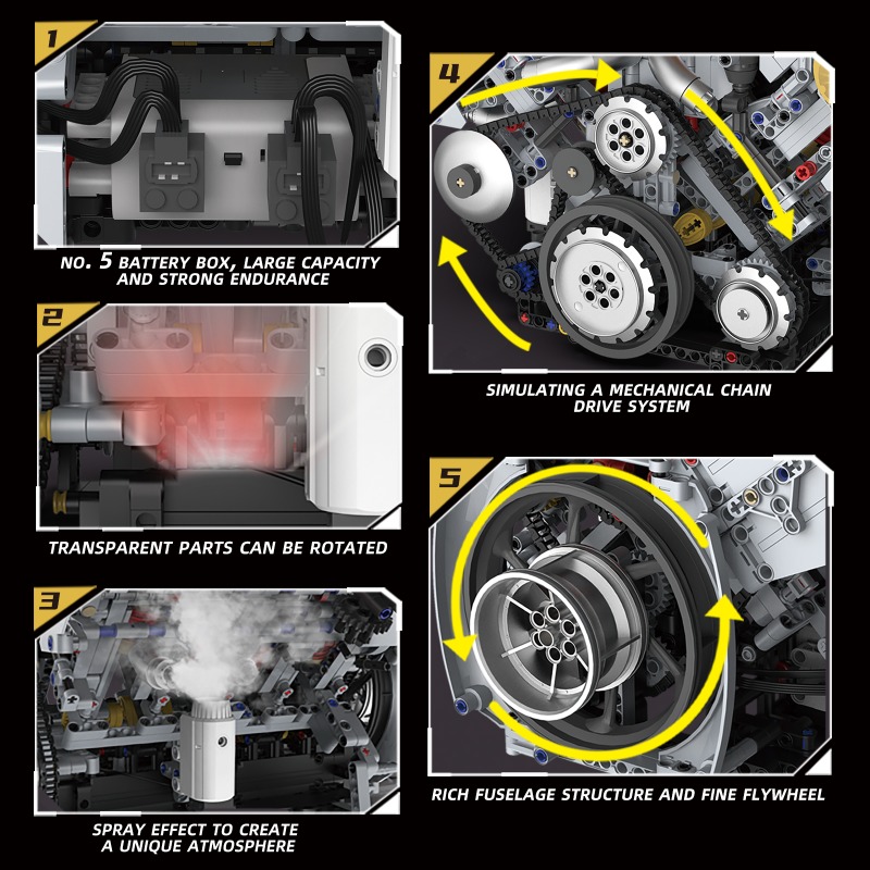 Моторизованный двигатель V8, 3 – обзор и цена Model Kit V8 Engine