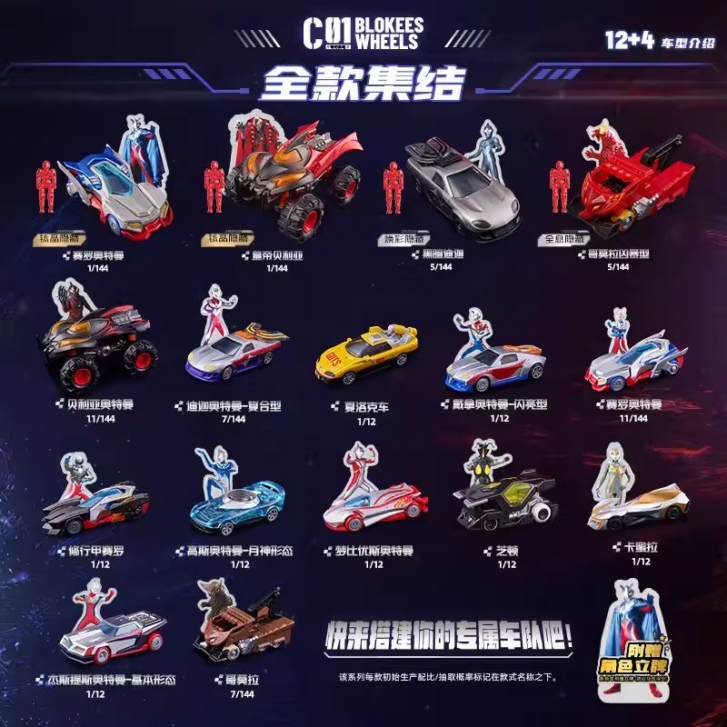 Горячая распродажа: Конструкто – обзор и цена Model Kit Ultraman Zero