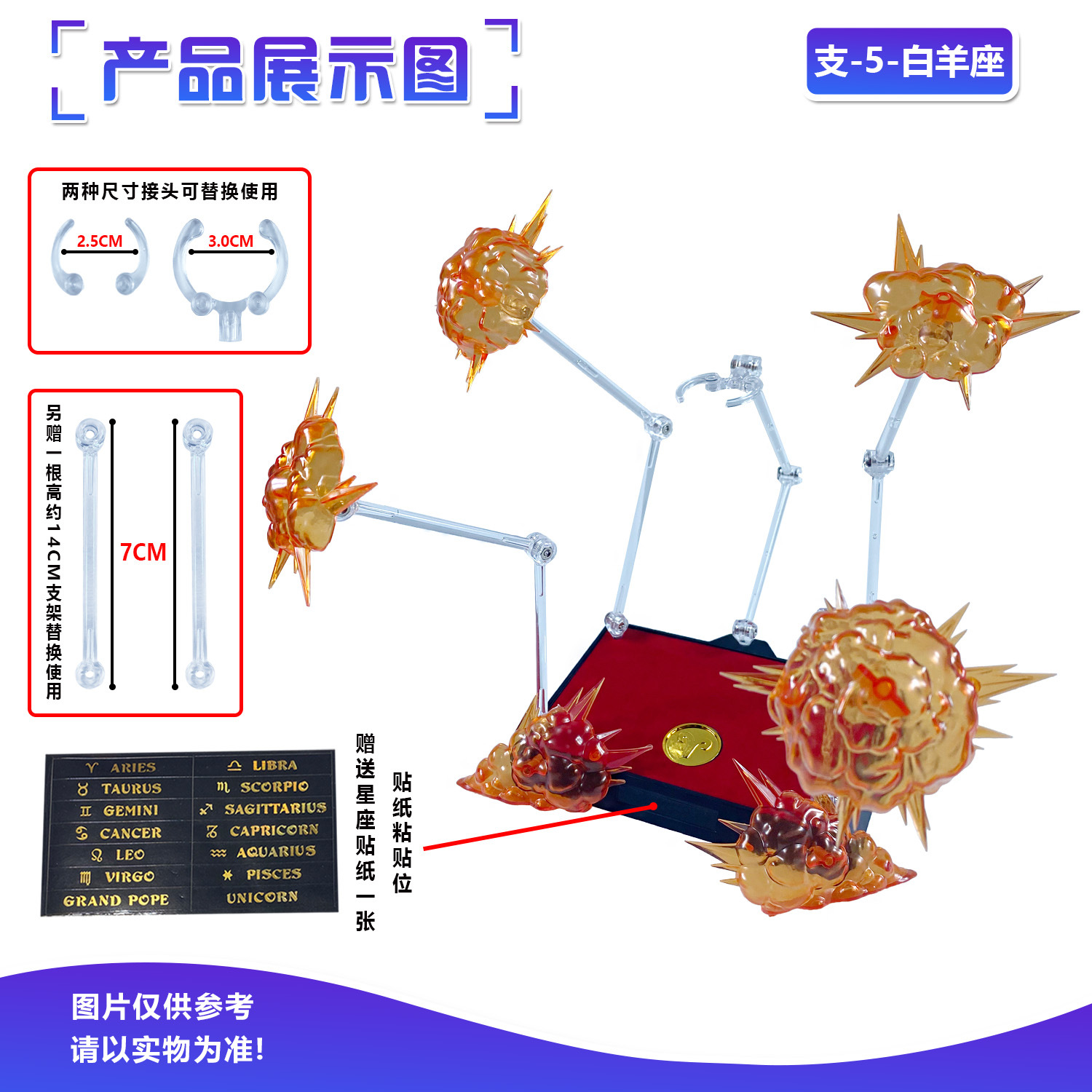 Аниме-фигурка с эффектом взрыв – обзор и цена Model Kit Gurren Lagann