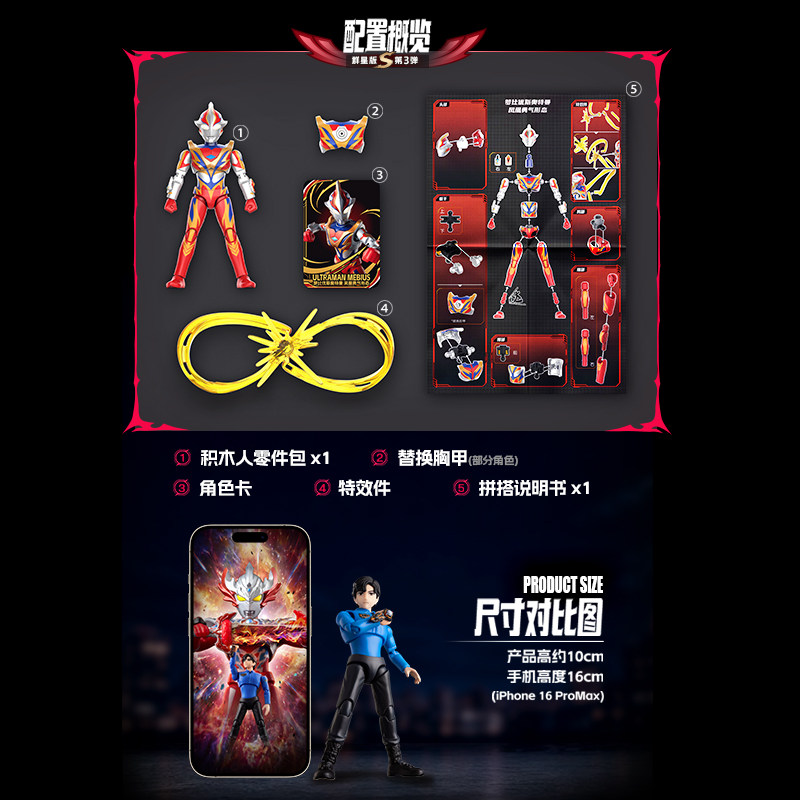 Сборная фигурка Buluke Ultrama – обзор и цена Model Kit Ultraman Zero